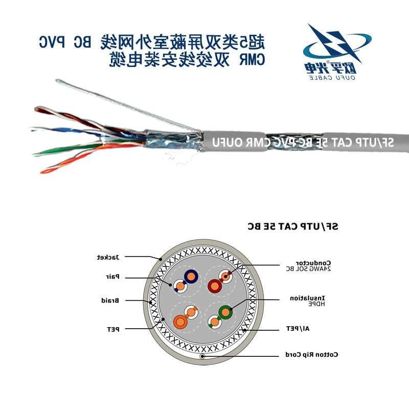 SF / UTP CAT 5E BC PVC CMR双绞线安装电缆